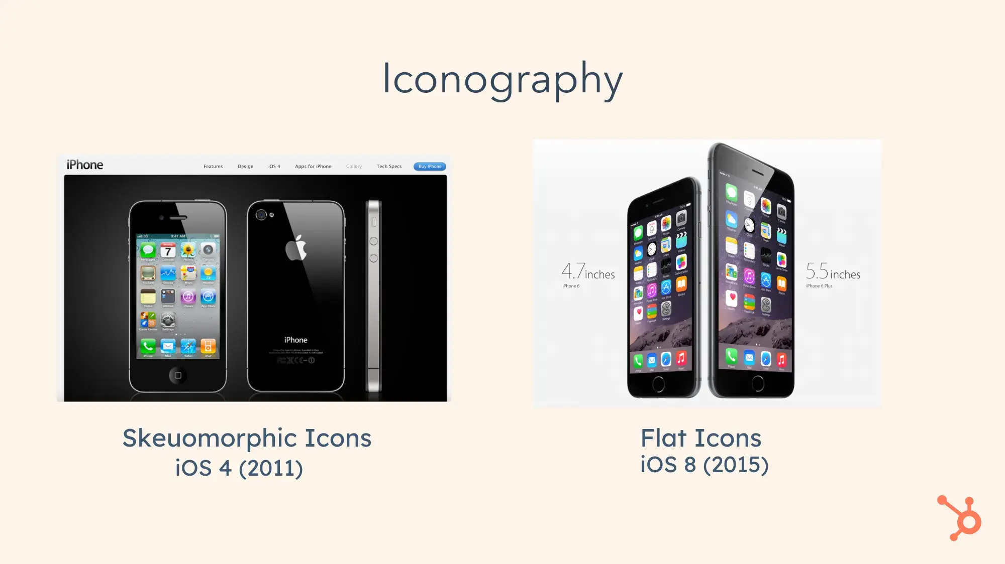 Left: A product photo of the 2011 iPhone, with skeuomorphic icons. Right: A product photo of the 2015 iPhone, with flat icons. 