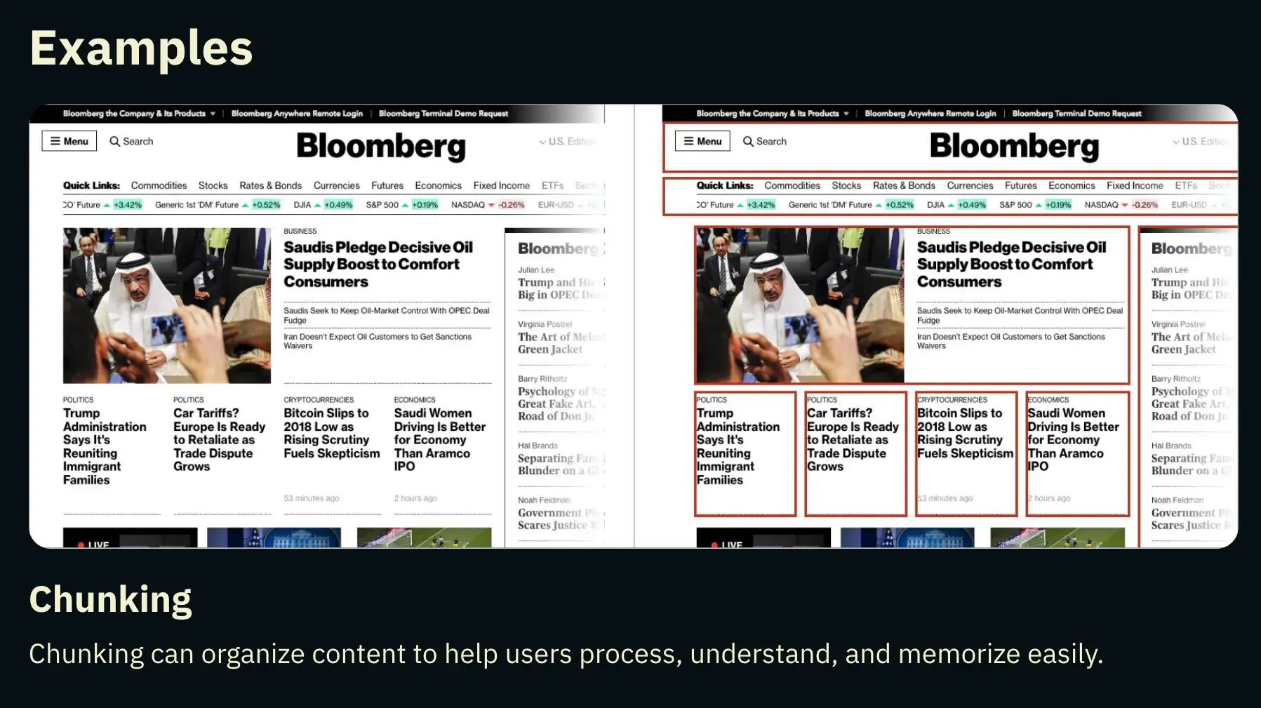 holistic marketing, user experience, example of chunking content for news site Bloomberg’s front page.