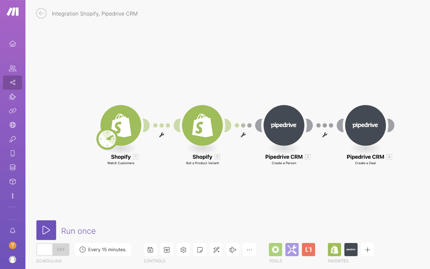 inventory management Pipedrive Shopify integration