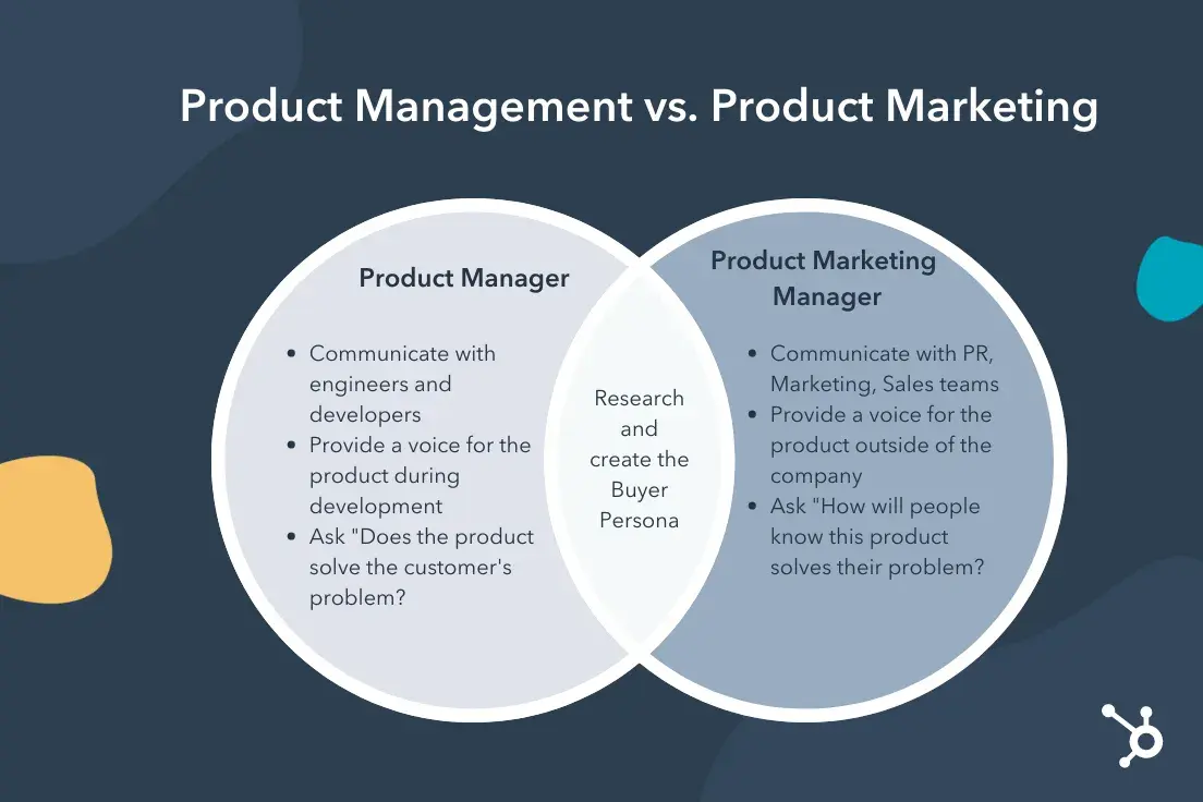 product management vs. product marketing