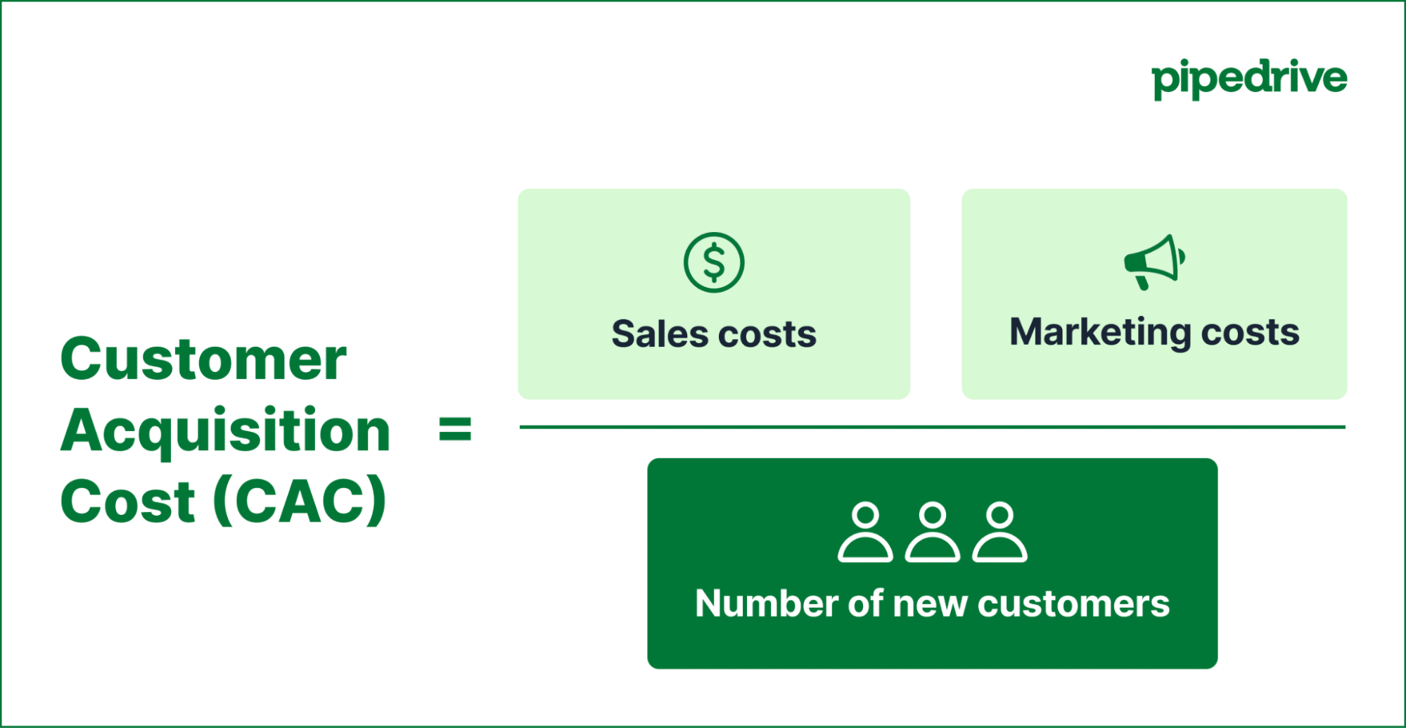 Pipedrive customer acquisition cost calculation formula