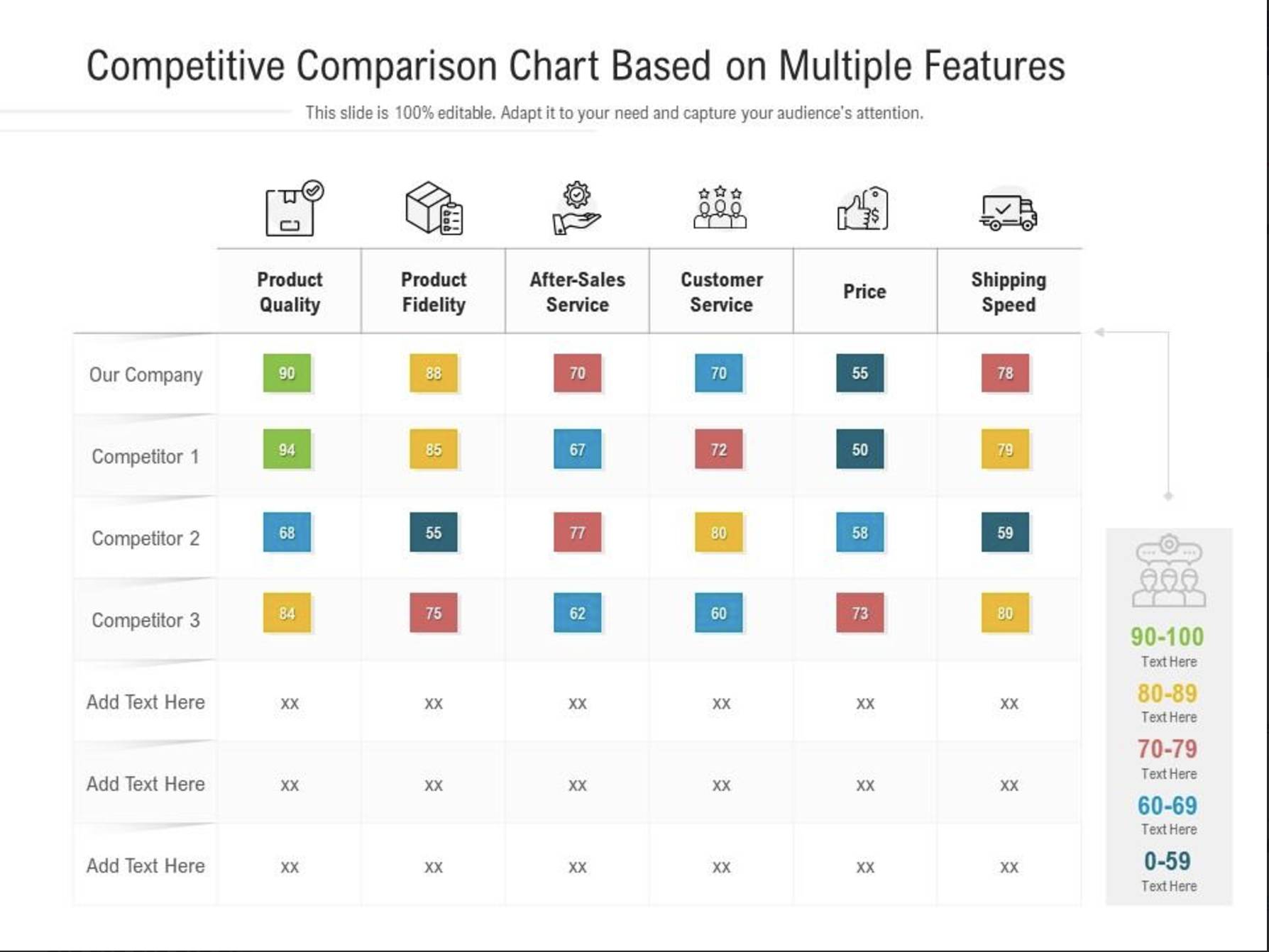 Competitive matrix product competitive comparison chart