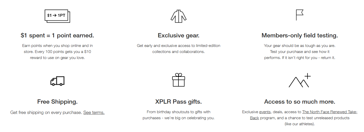 Customer base The North Face XPLR Pass loyalty program