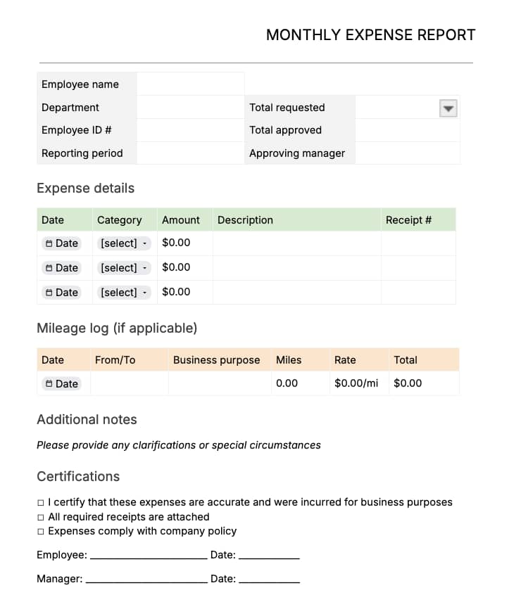 Expense reports Pipedrive template