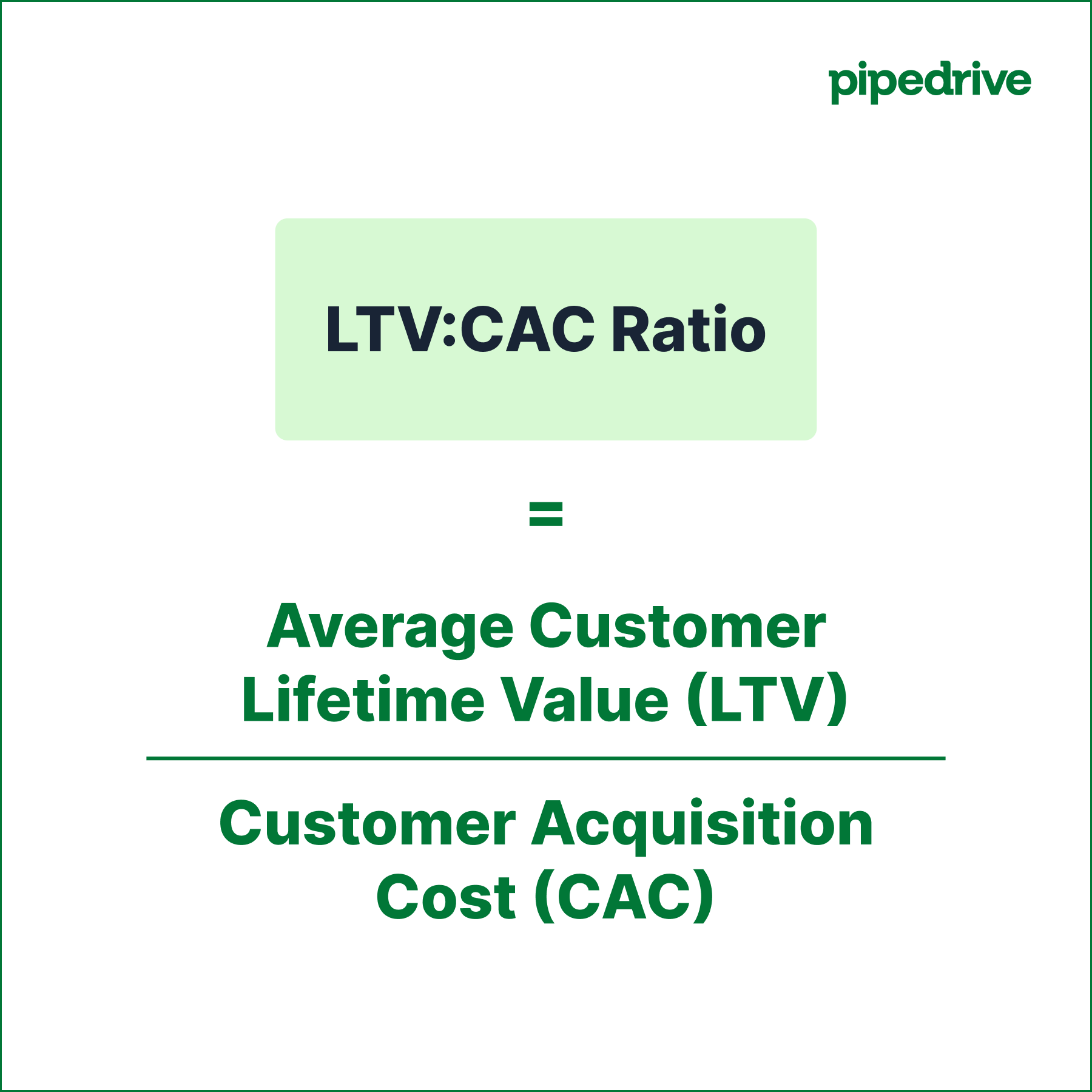 Pipedrive LTV CAC ratio formula