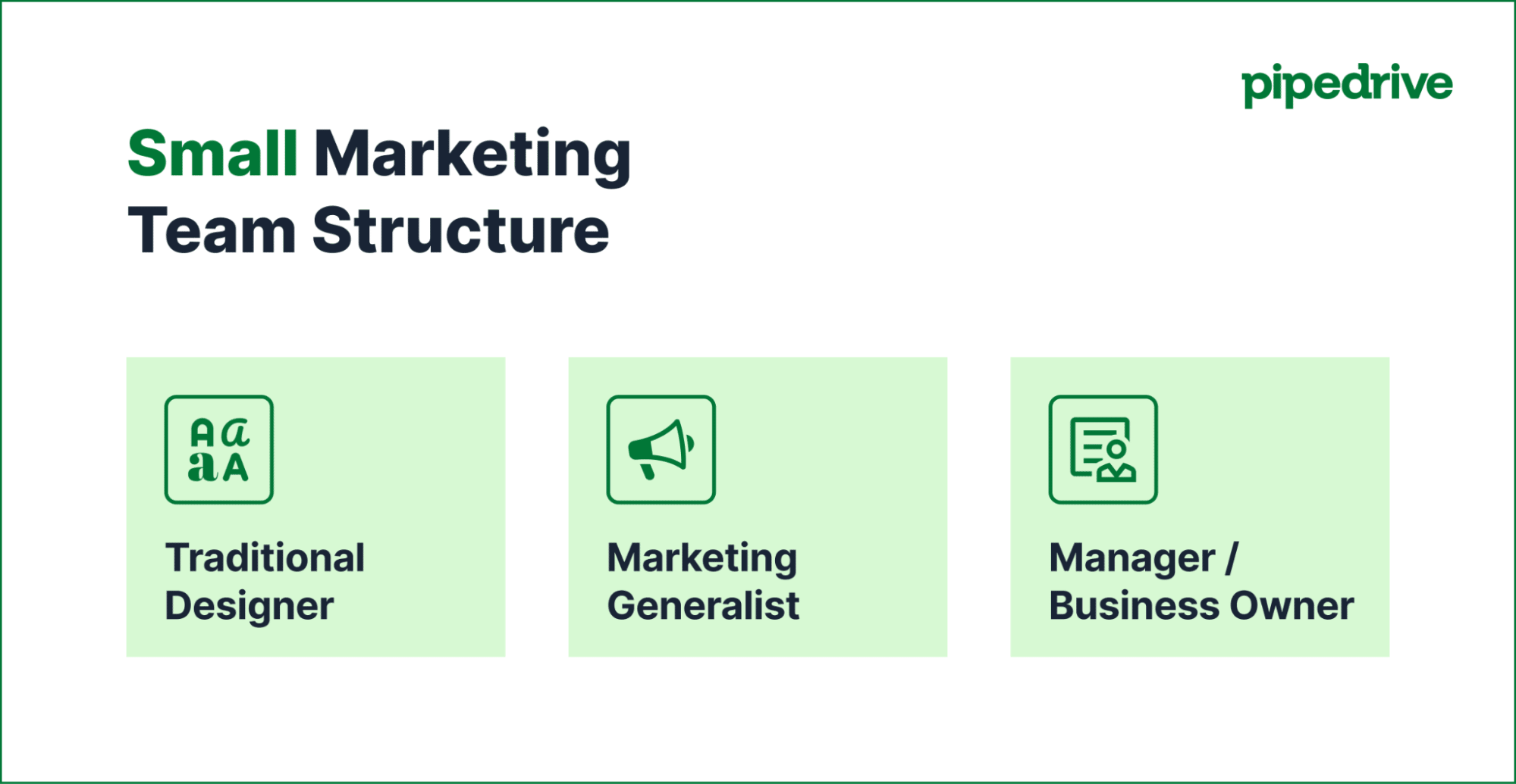 Pipedrive small marketing team structure