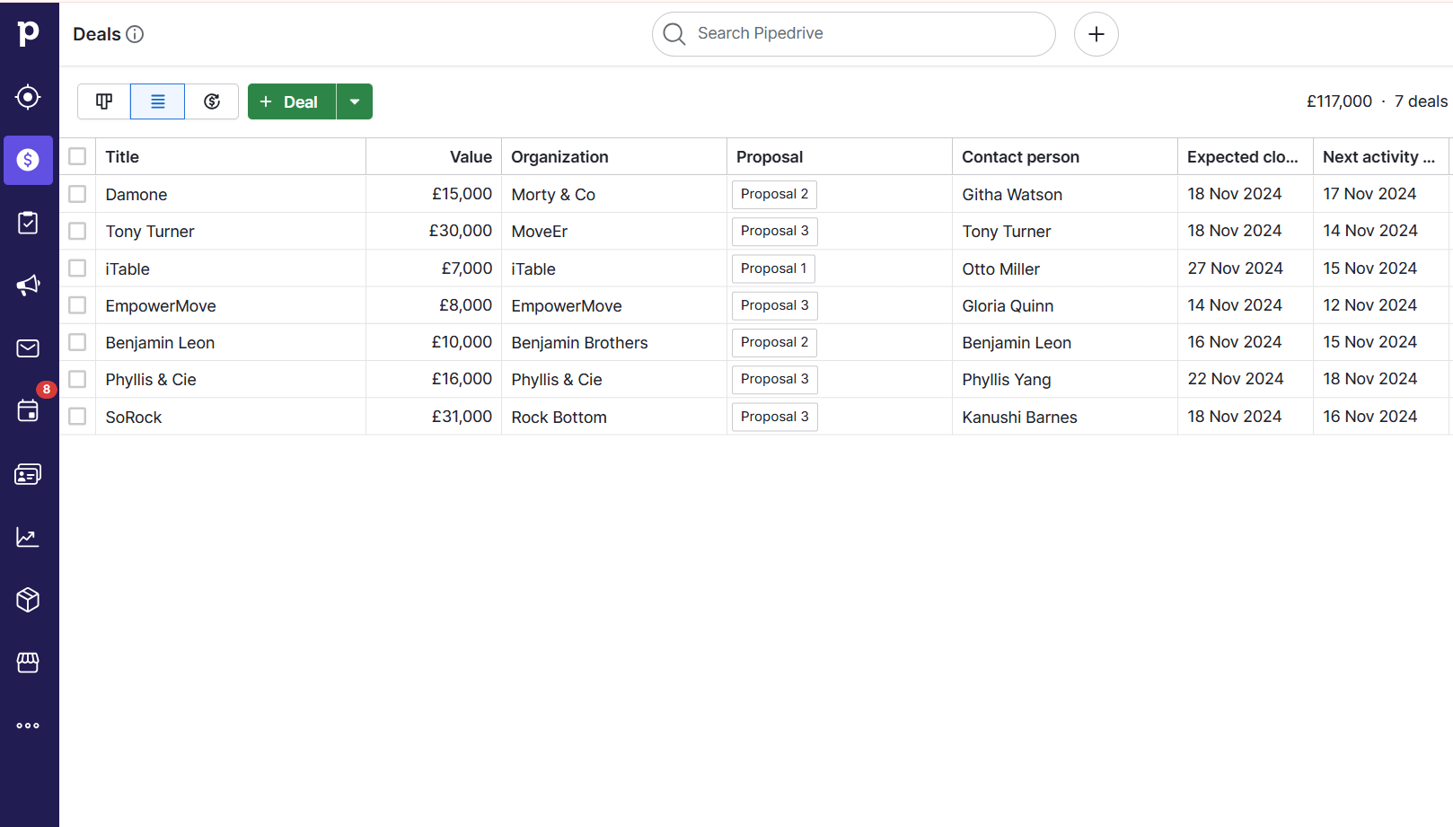 Software proposal template Pipedrive proposal type label