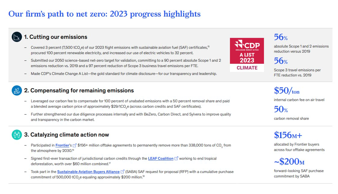 What is ESG McKinsey report