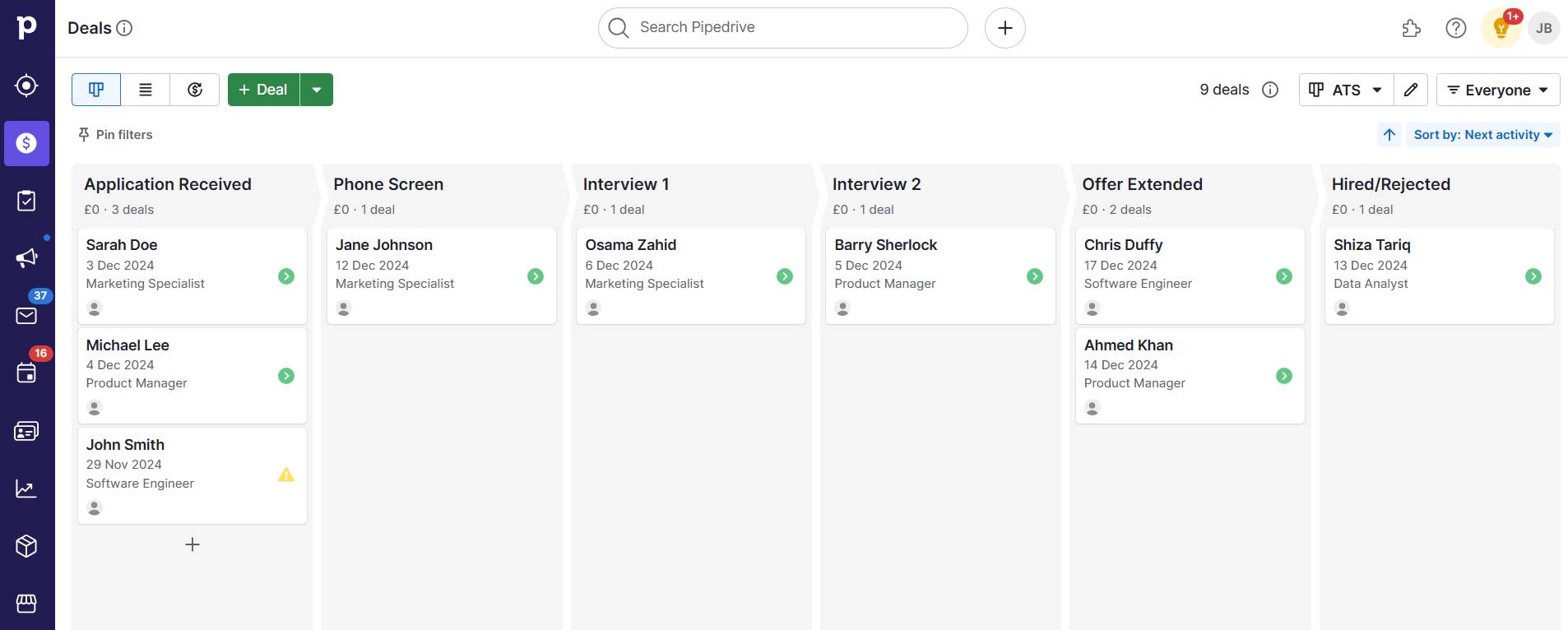 applicant tracking system Pipedrive pipeline