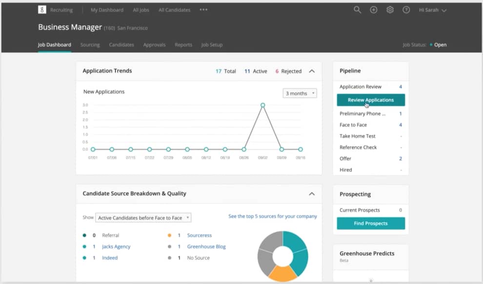 applicant tracking system software job dashboard