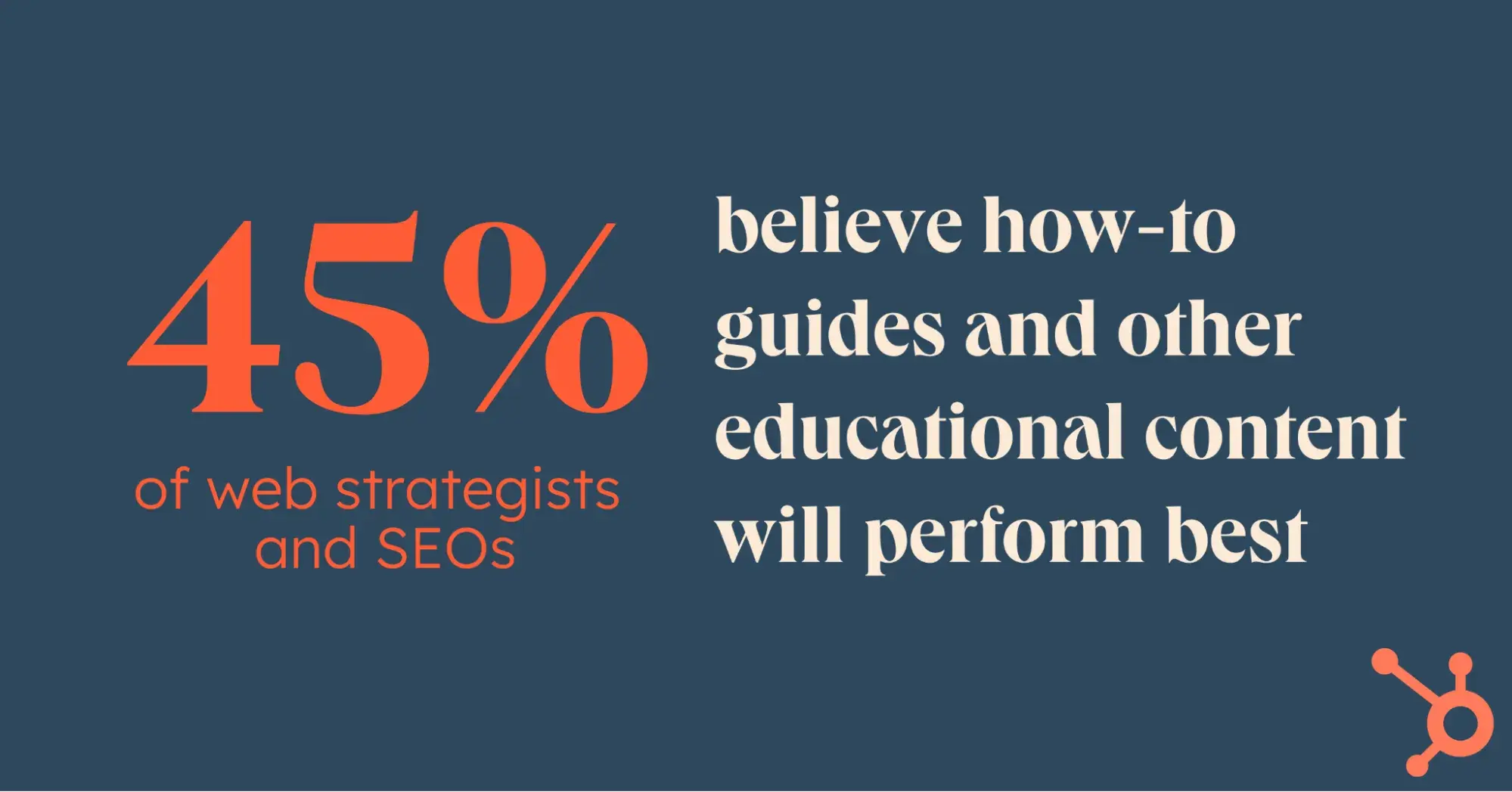 stat from post that 45% of SEOs believe “how-to” guides and other educational content will perform best in era of google AI overviews