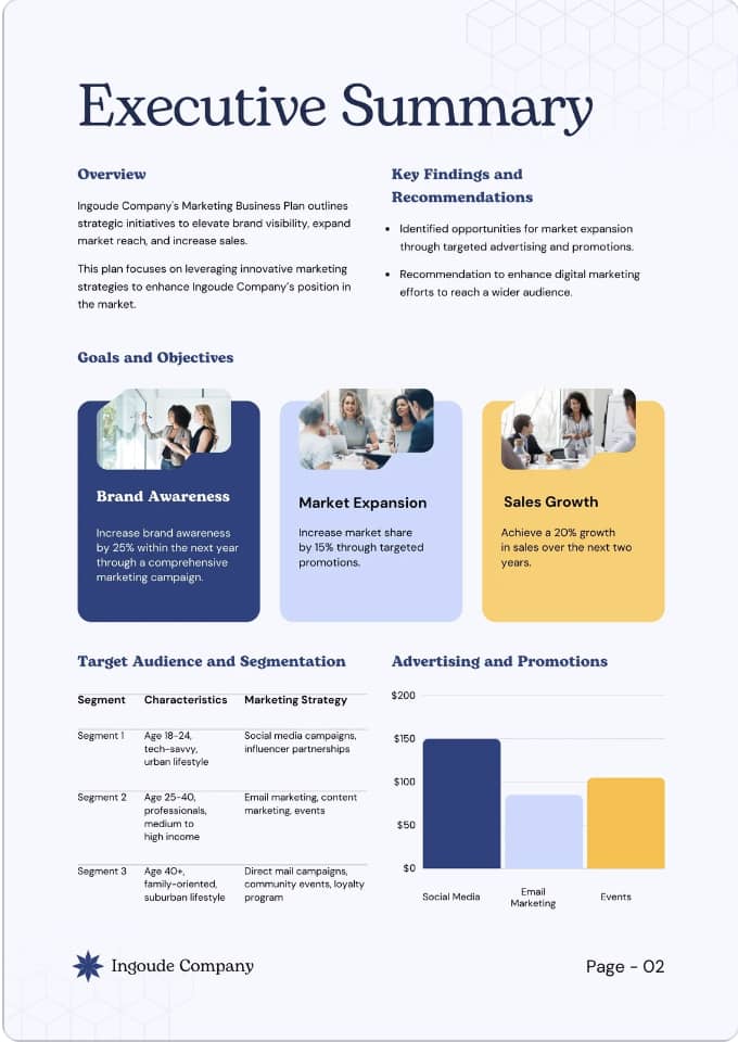 marketing proposal template executive summary