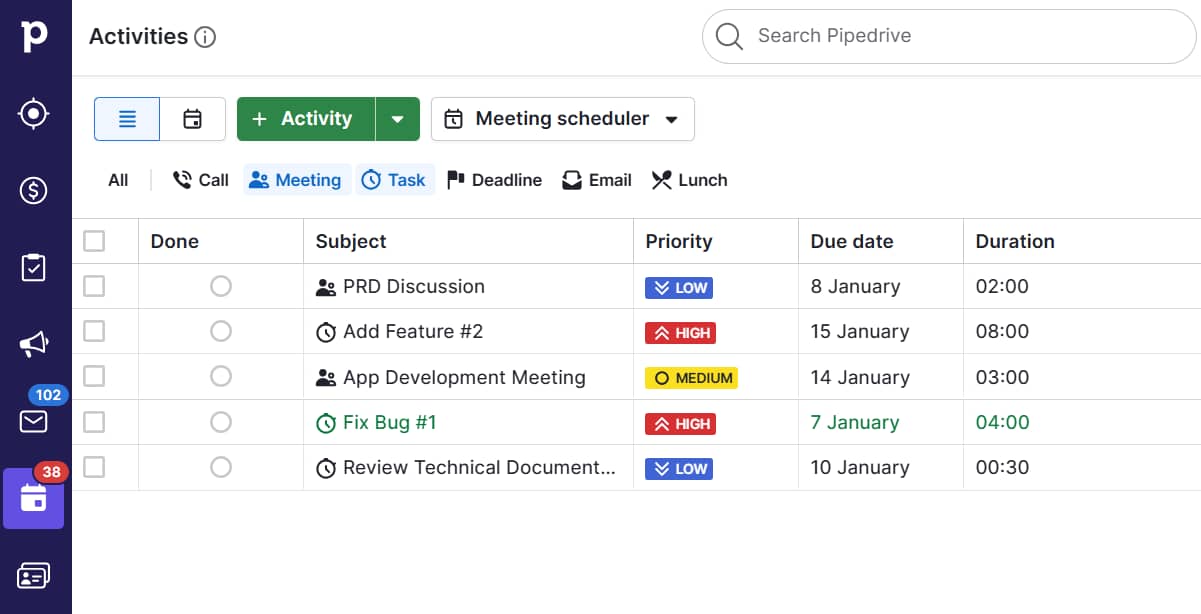 Feedback tracker Pipedrive activities