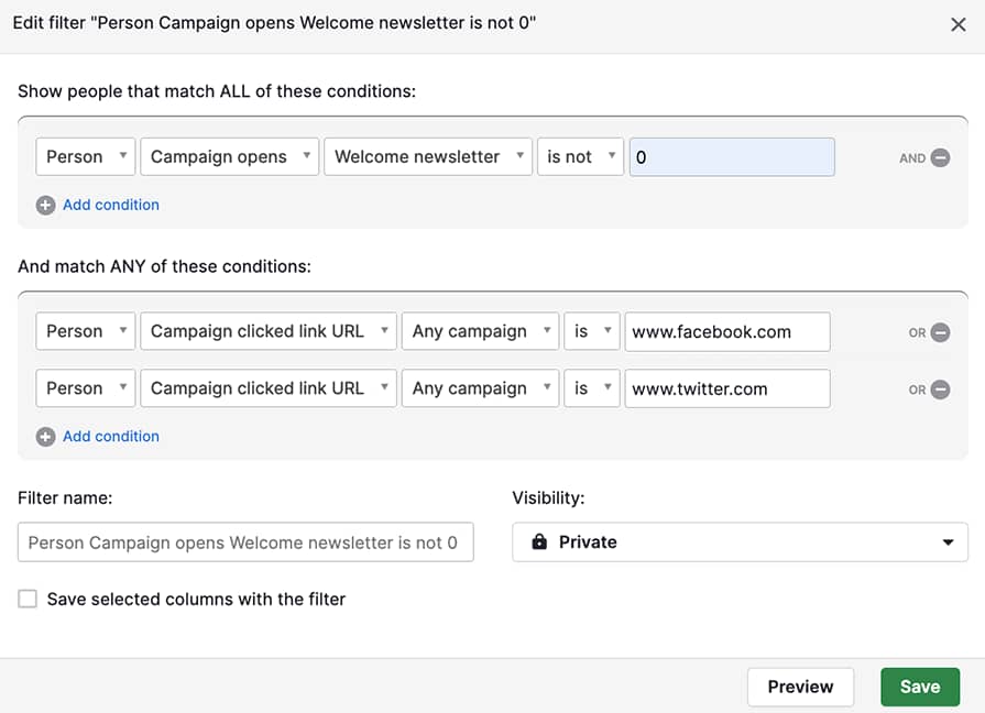 Email marketing trends Pipedrive filtering