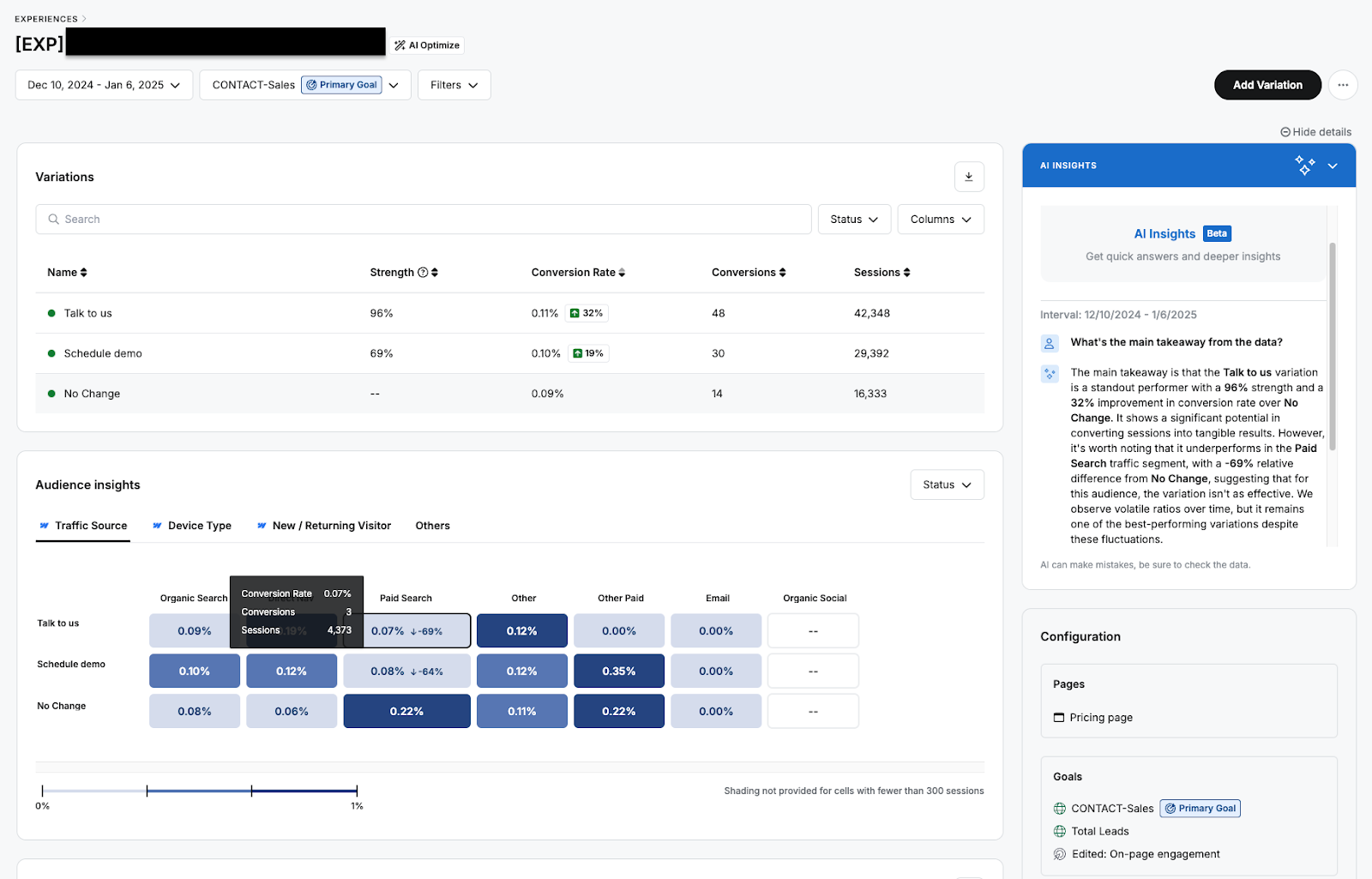 AI Insights dashboard