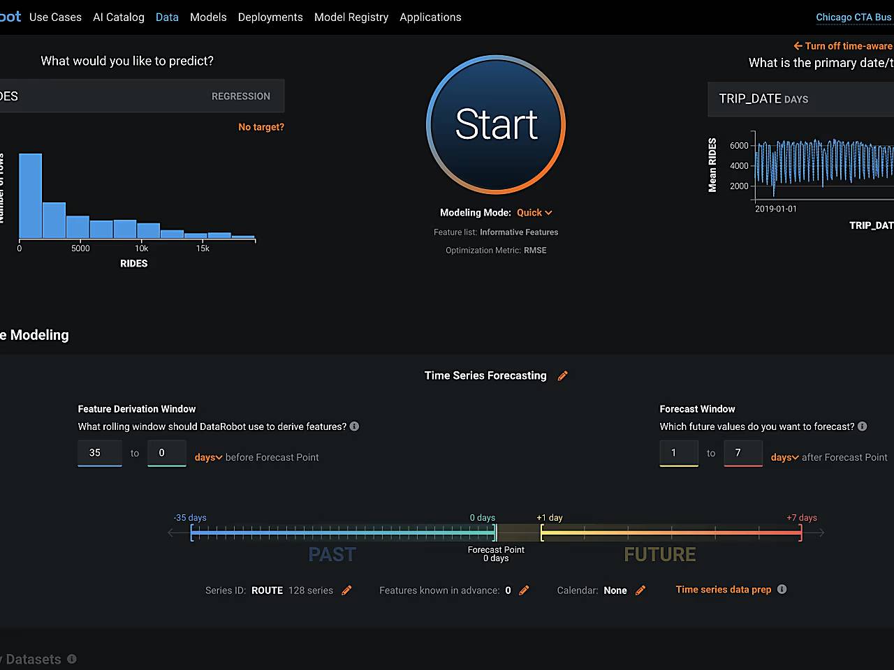AI in wealth management DataRobot