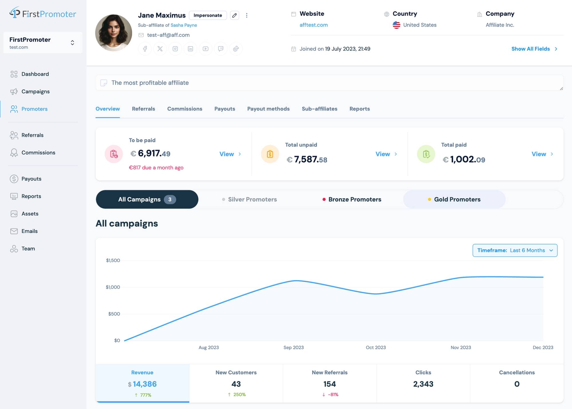 Affiliate management software FirstPromoter