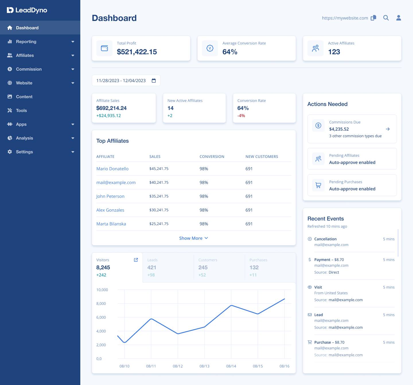 Affiliate management software LeadDyno