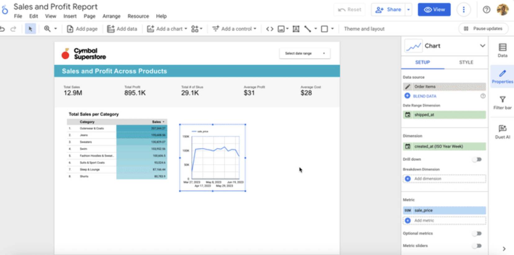 Best AI for marketing Google Looker Studio interface