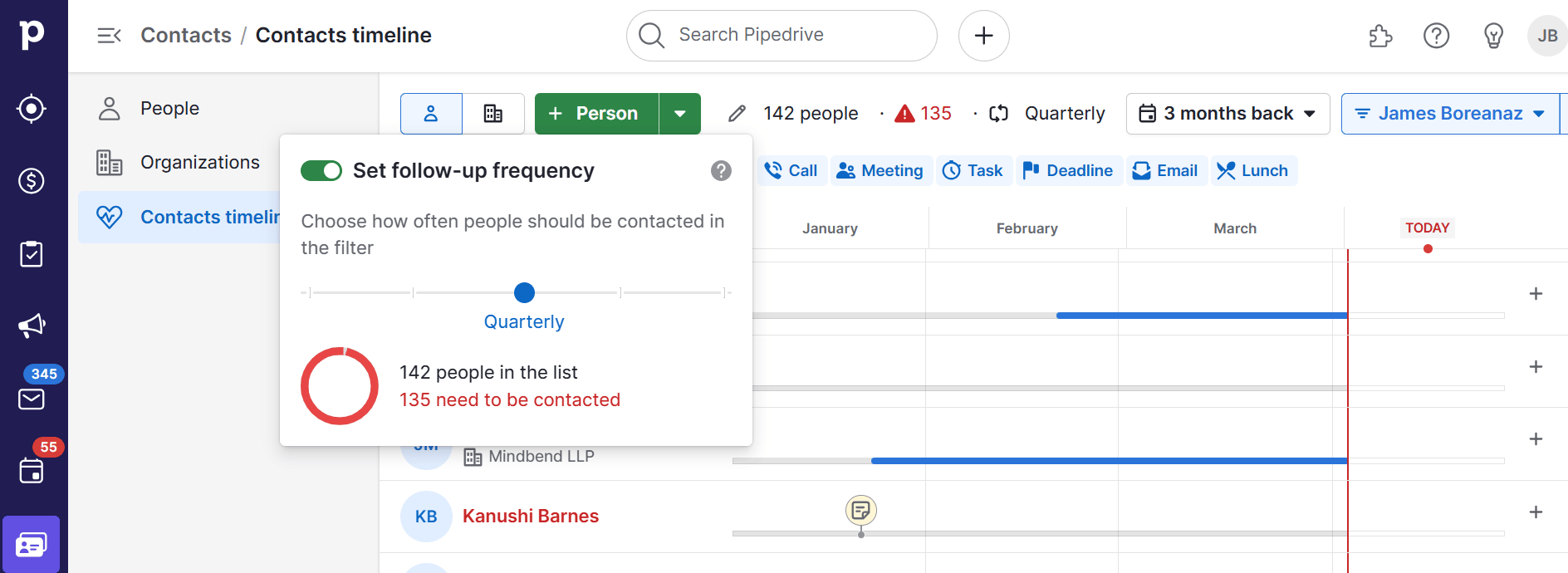 Marketing research Pipedrive follow-up frequency