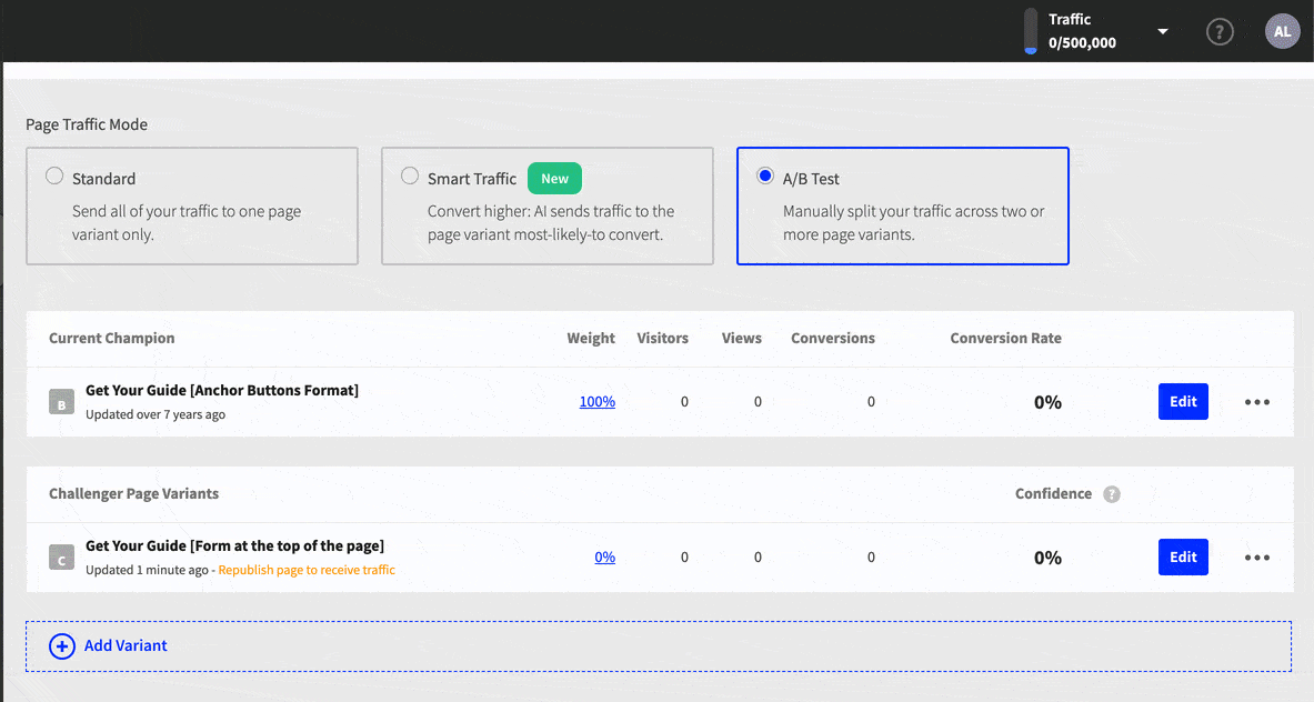 Marketing research Unbounce A/B test