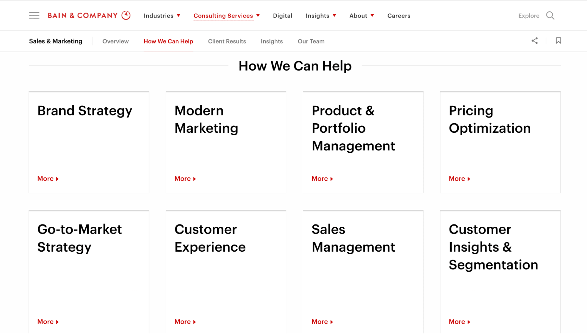 Sales consulting firms can serve other functions, such as marketing, to achieve several outcomes