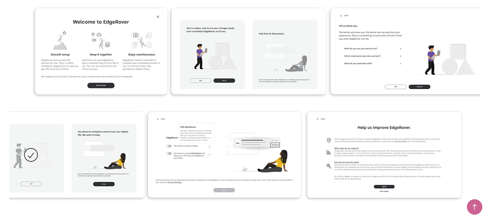 A series of high-fidelity wireframes that show what a finished onboarding flow would look like.