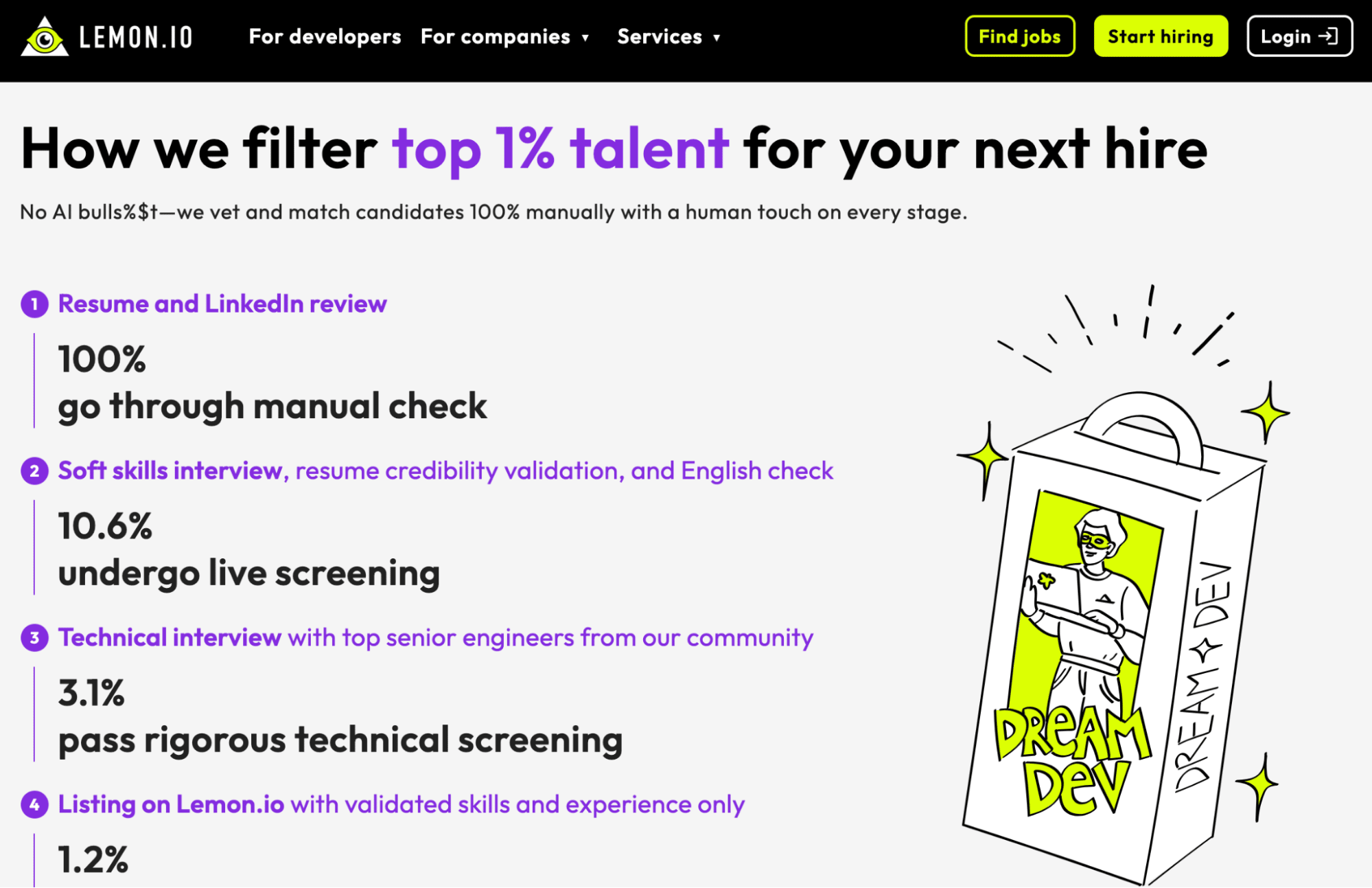 B2B Marketing Trends Lemon.io homepage