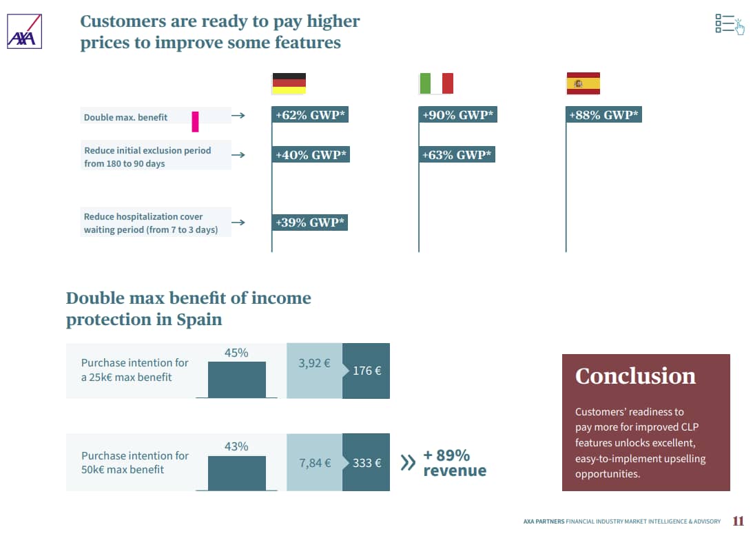 B2B content marketing Pipedrive whitepaper example