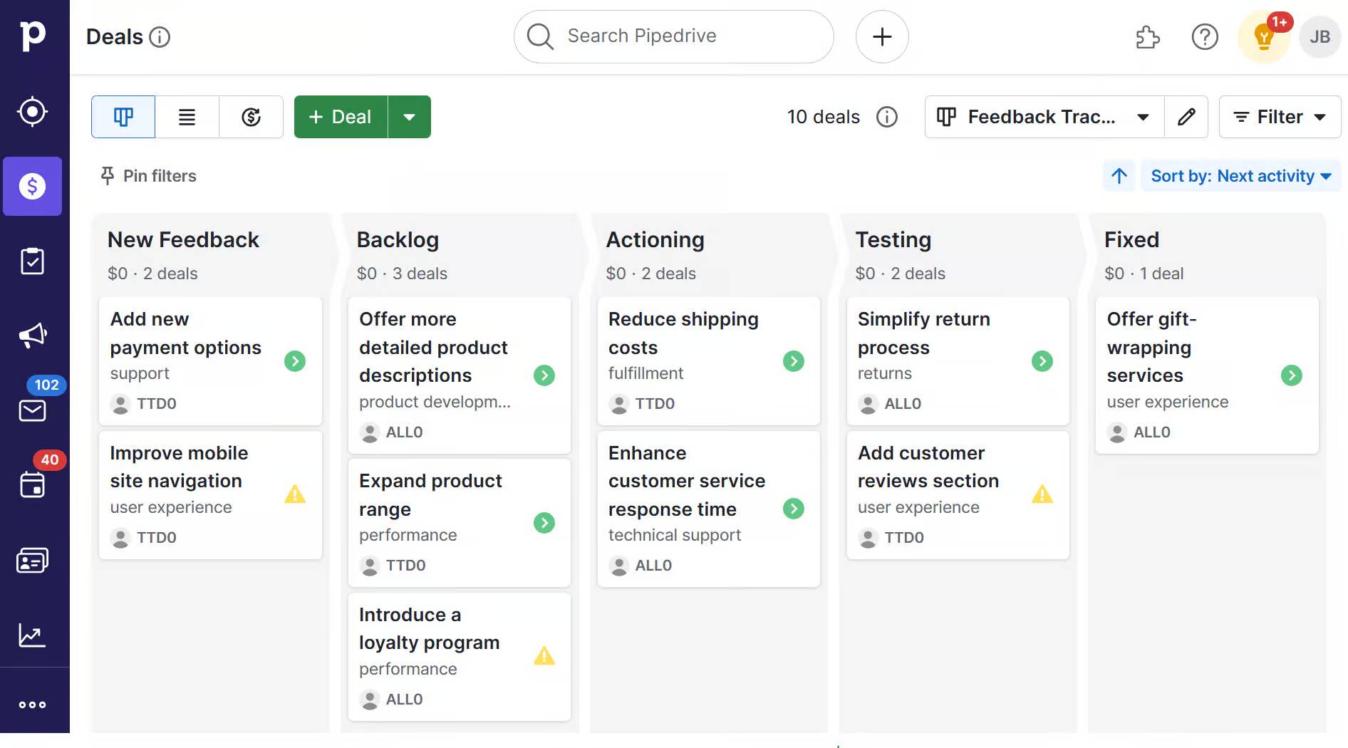 B2B customer experience Pipedrive feedback tracker