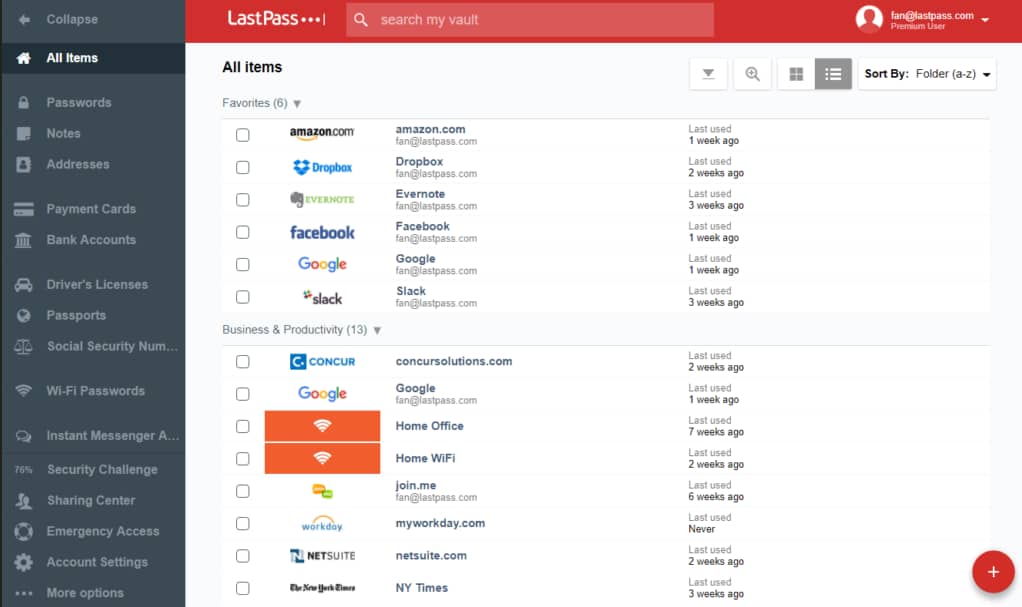 Business continuity management LastPass dashboard