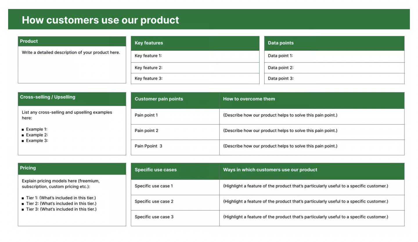 b2b sales enablement sales battlecards