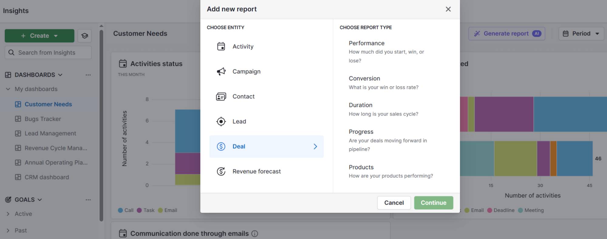Content hub Pipedrive reporting