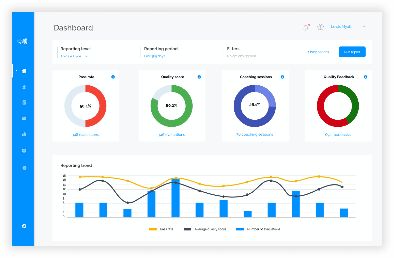 Customer service quality assurance EvaluAgent