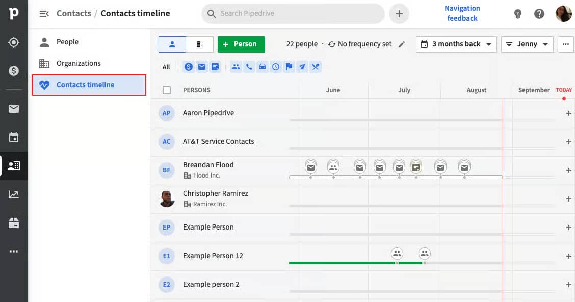 Customer service quality assurance Pipedrive timeline