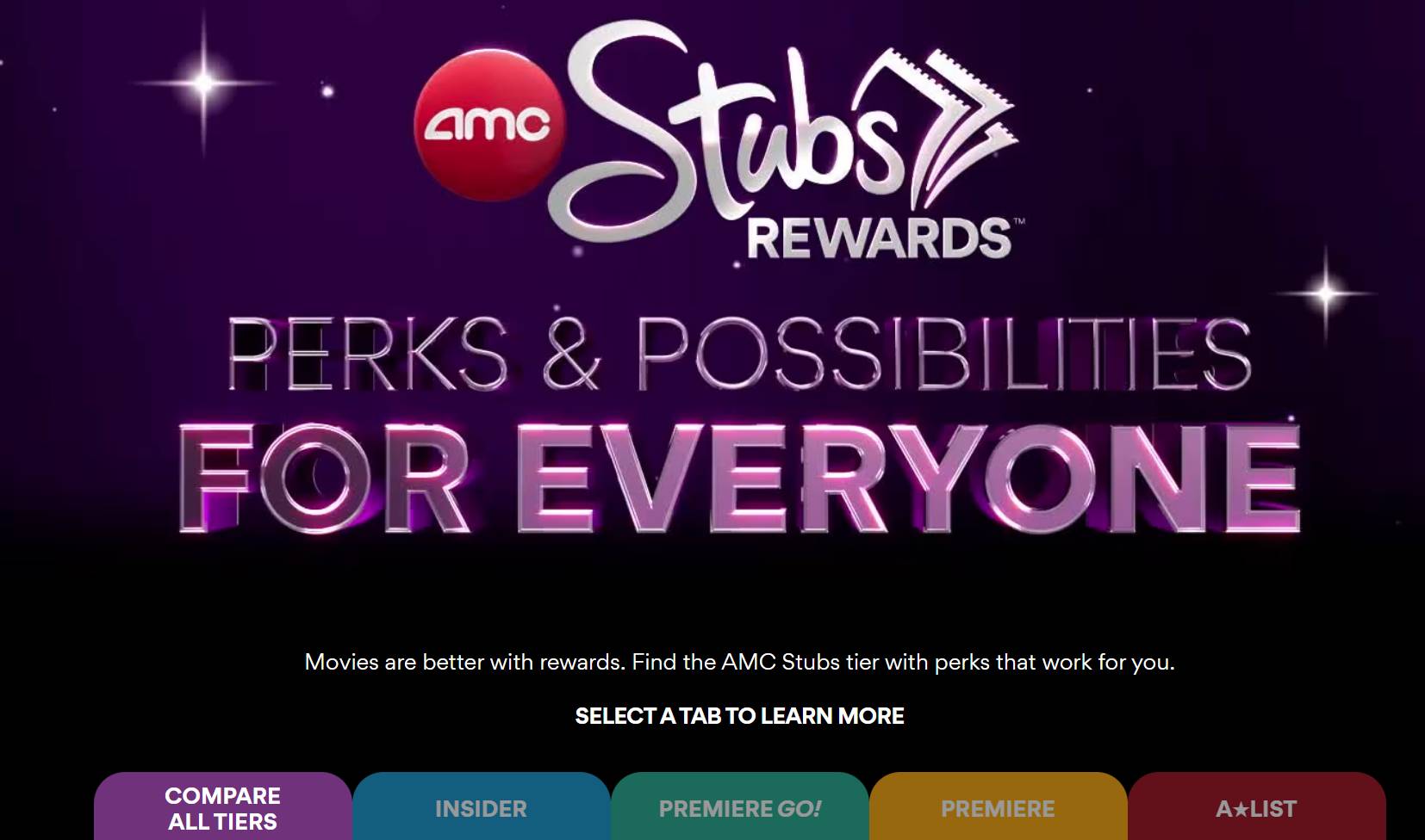 Gamification in sales AMC Stubs