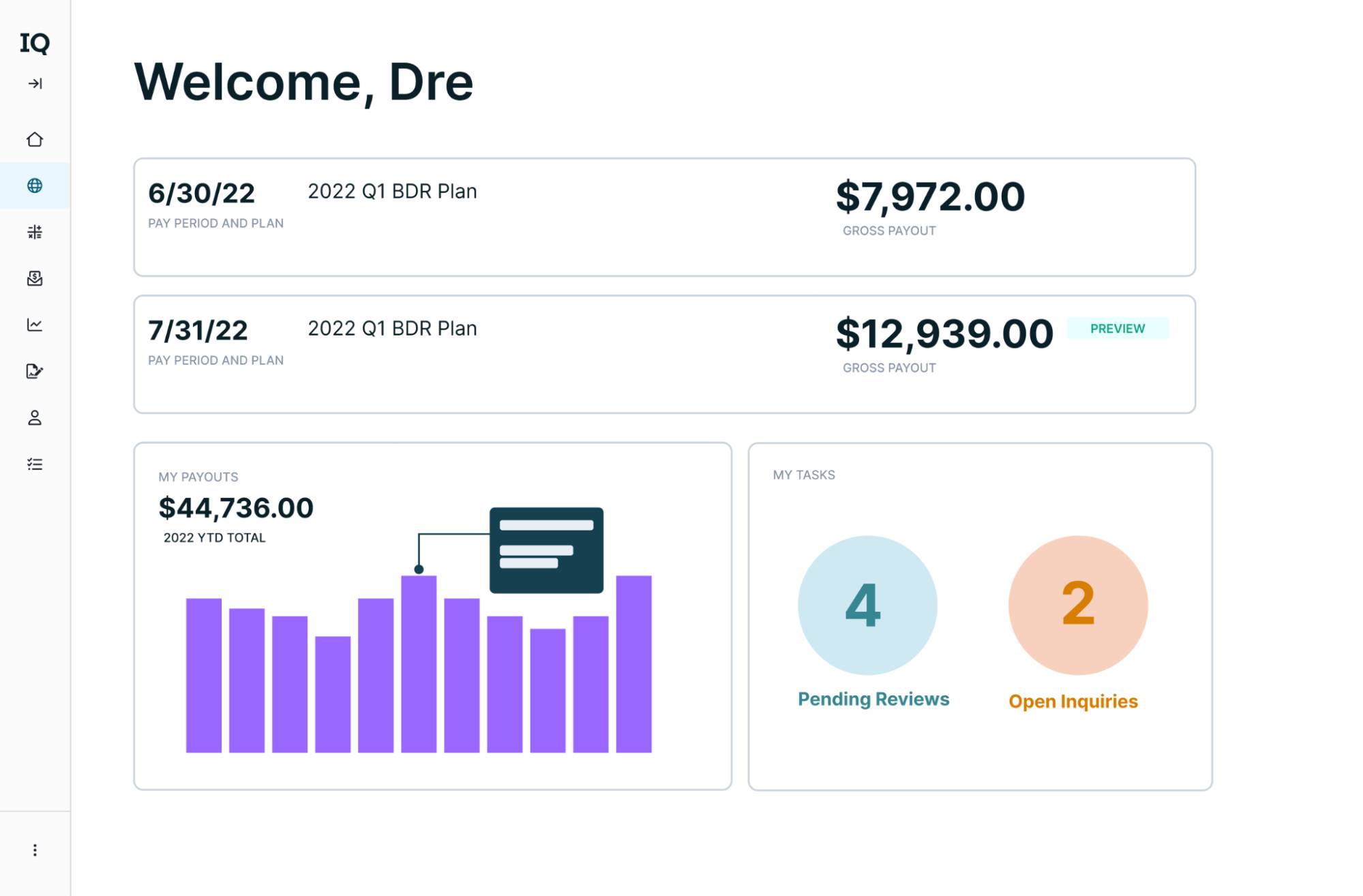Sales performance management software CaptivateIQ