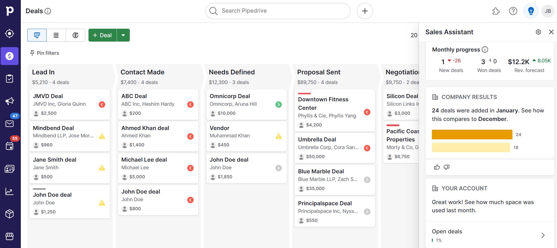 marketing qualified lead Pipedrive Sales Assistant