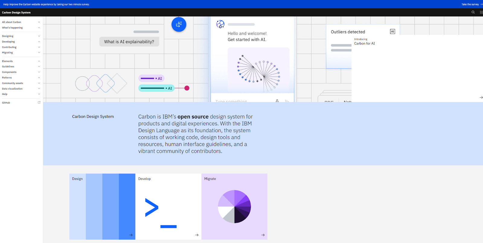The IBM Carbon Design System is broken into three categories: Design, Develop, and Migrate.