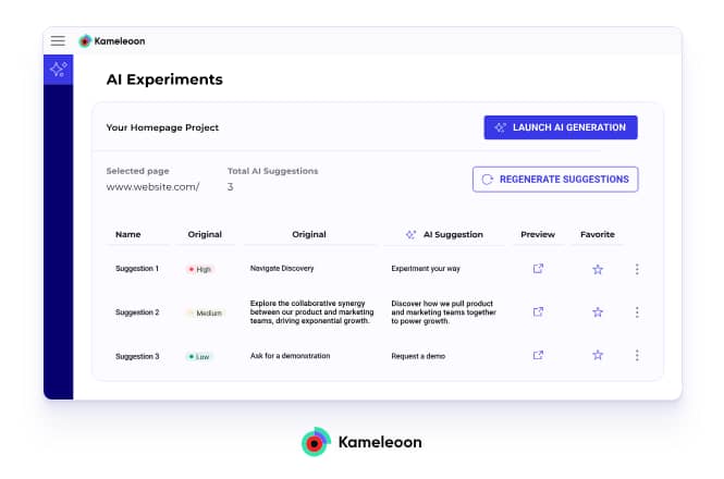 AI A/B testing Kameleoon AI interface
