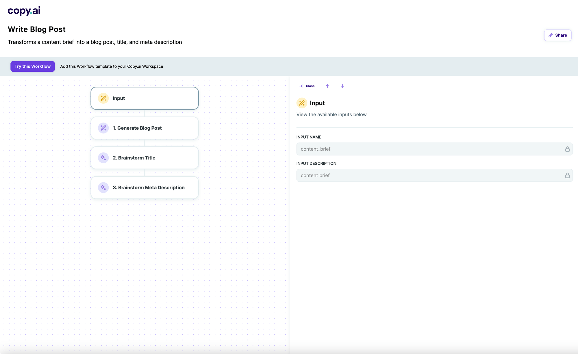 AI blog writer Copy.ai workflow