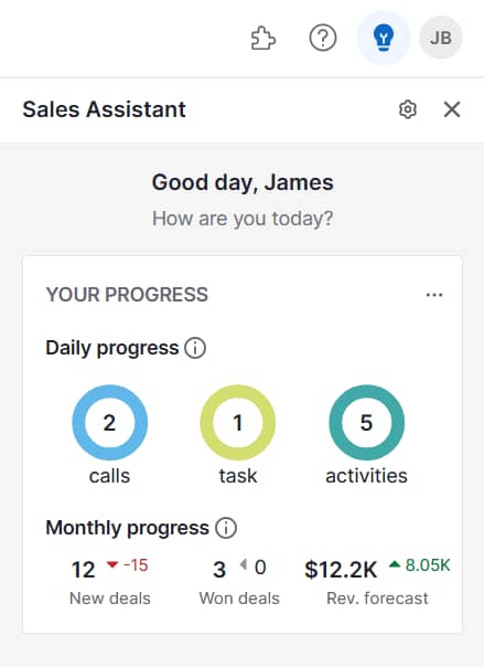 AI blog writer Pipedrive Sales Assistant