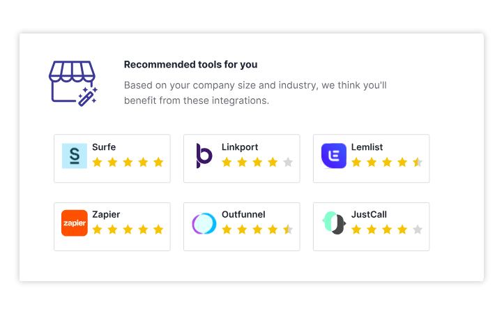 Customer satisfaction Pipedrive SmartApps