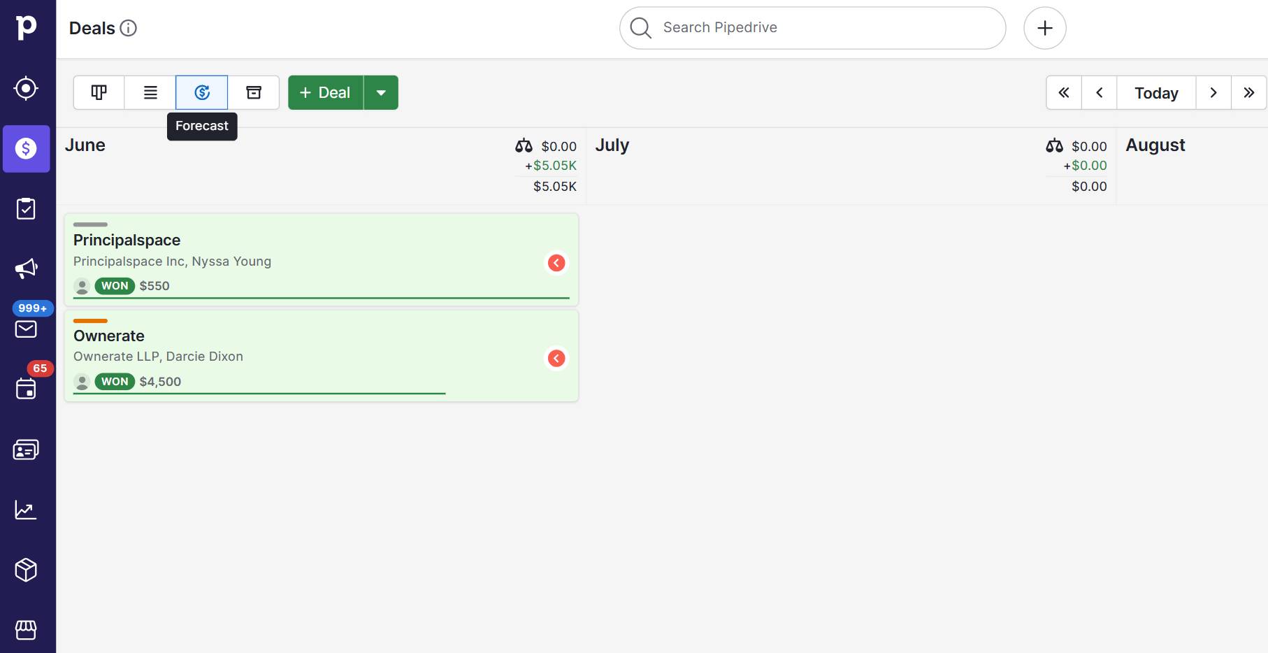 How to use Pipedrive: Forecast view