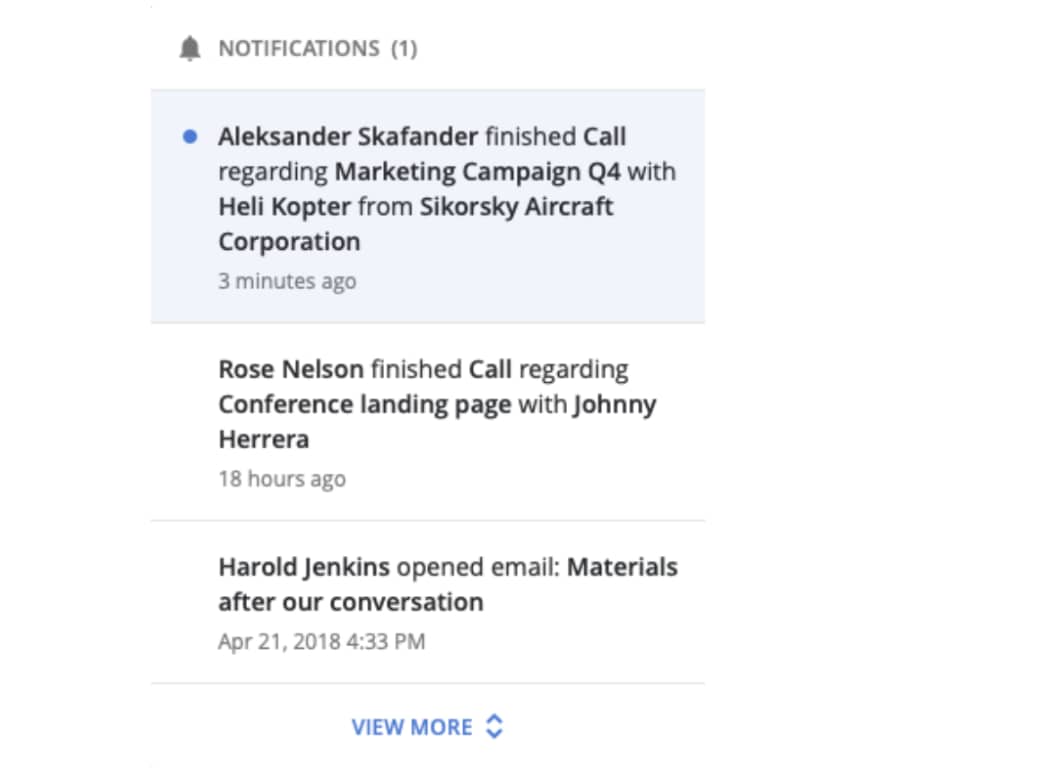 How to use Pipedrive Notifications