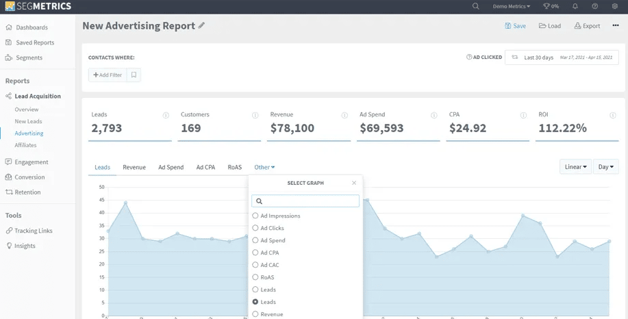 Marketing attribution software SegMetrics