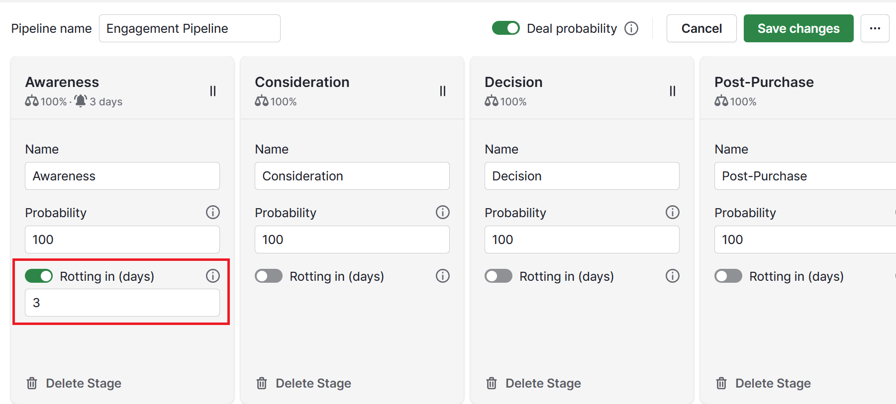 Re-engagement email Pipedrive rotting deals