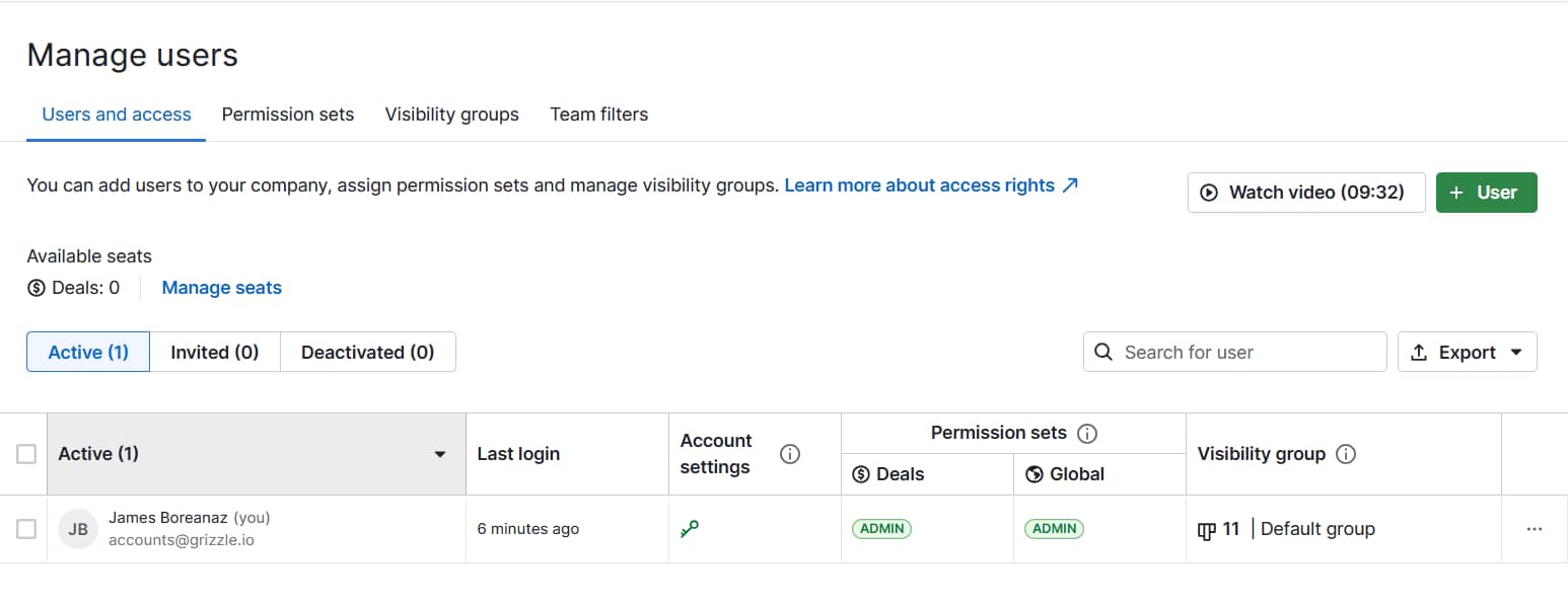 Sales support Pipedrive users and access roles