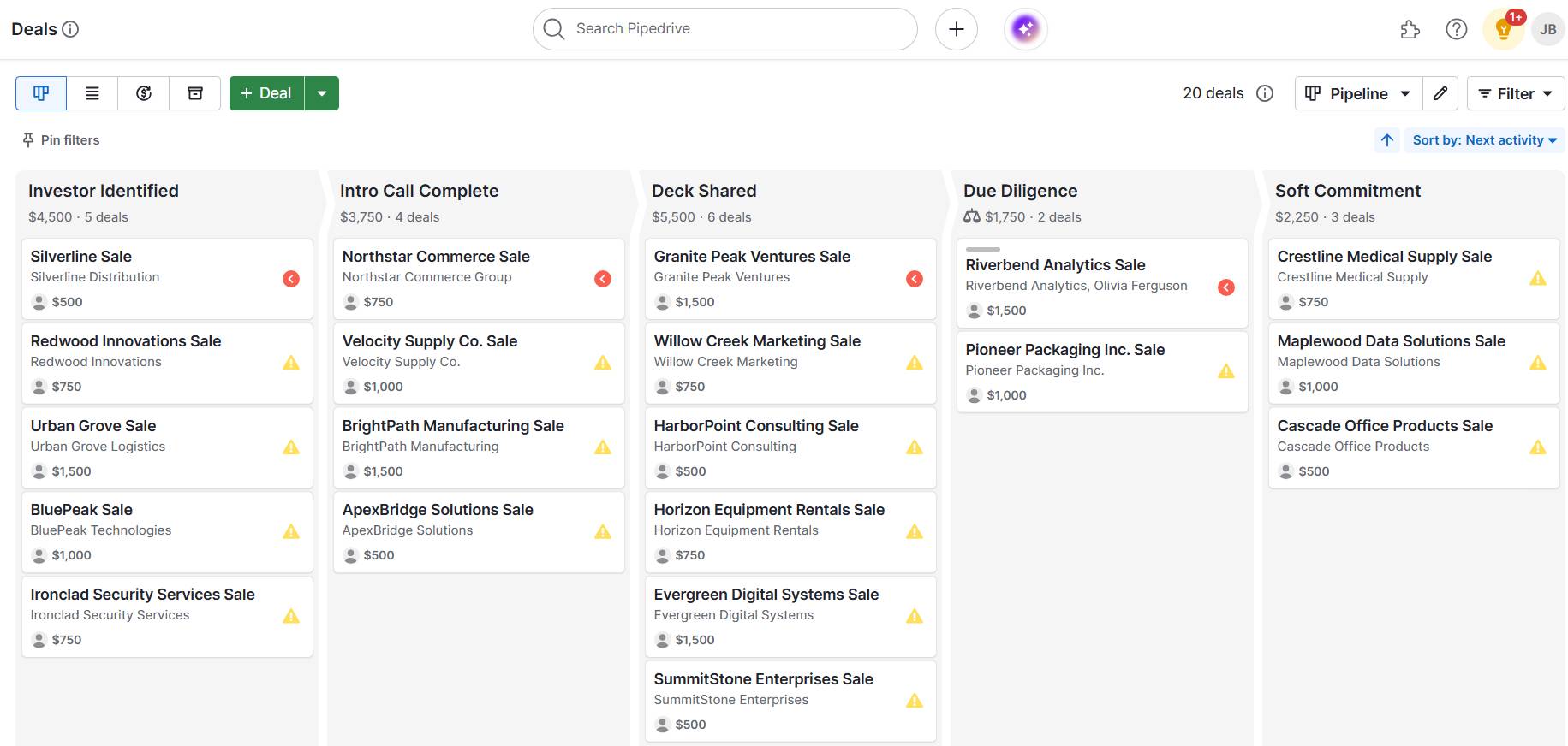 Startup incubator Pipedrive deal tracking