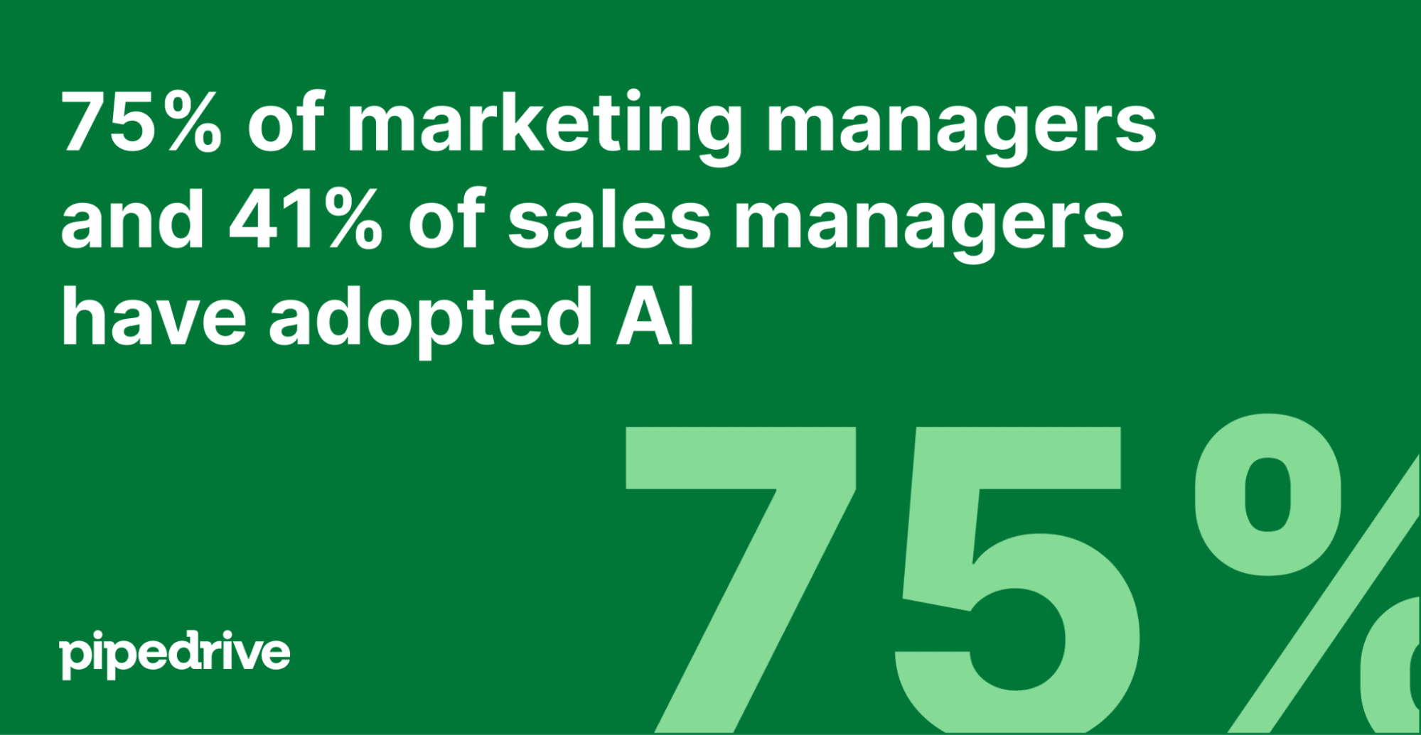 State of Sales and Marketing 2025 AI adoption